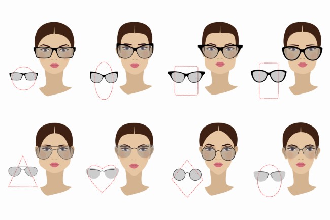 How to choose sunglasses according to your face shape!